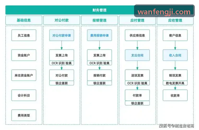 J9山地巡检与农林生态枢纽